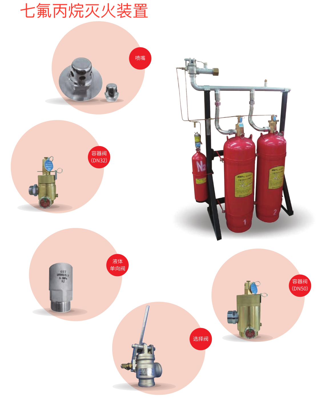 海湾七氟丙烷产品.jpg